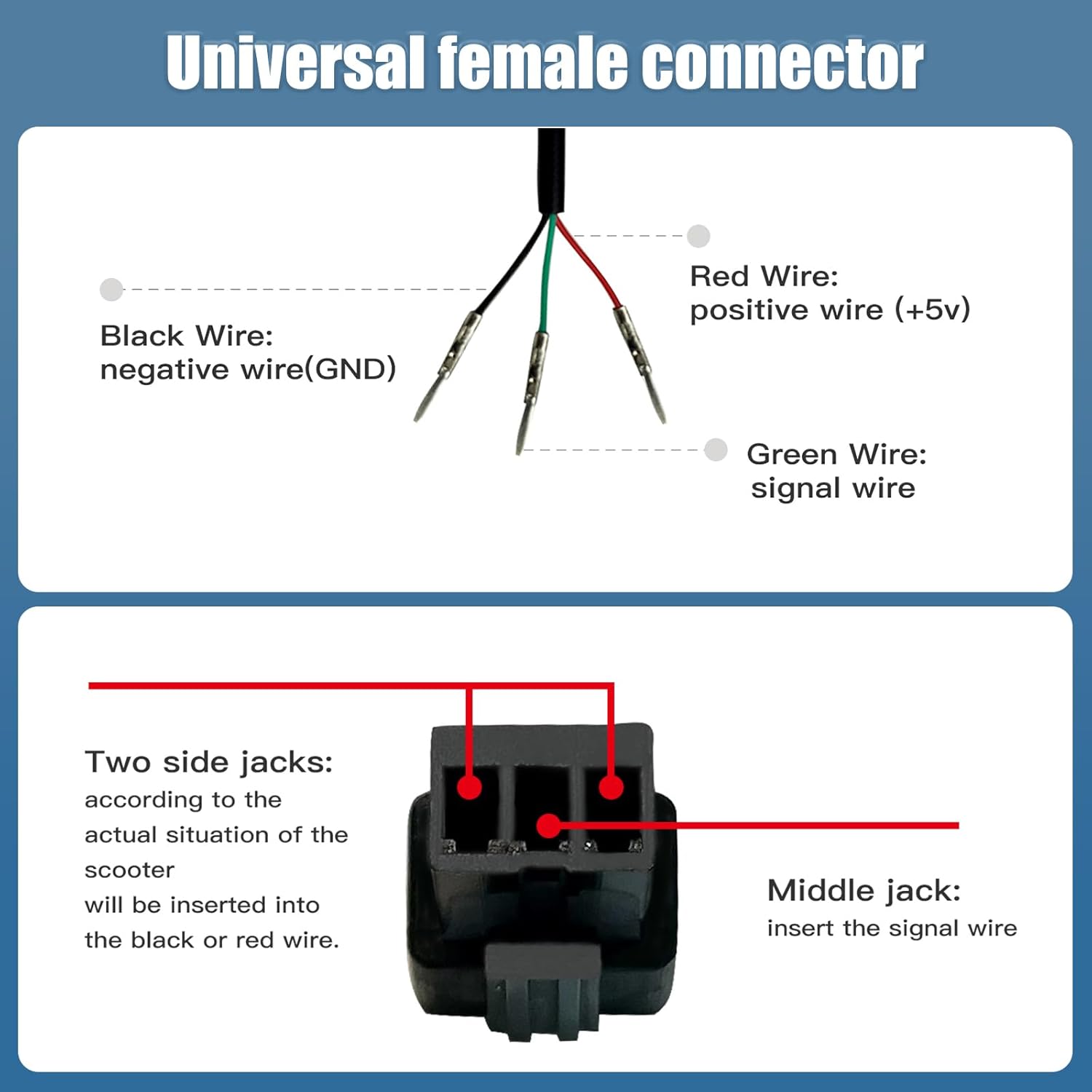 Thumb Throttle Ebike: Electric Scooter Throttle, Ebike Throttle, 7/8inch (22mm)